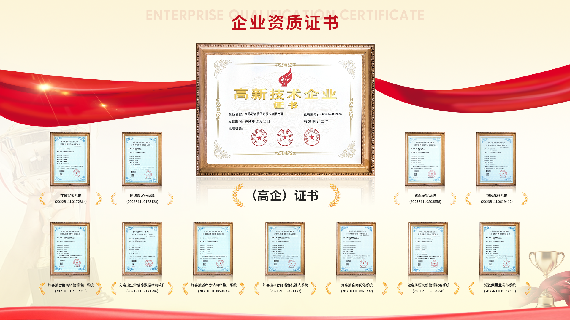 六安网站排名收录的几条秘密，很少有人知道